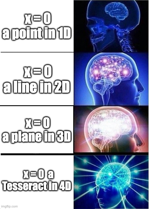 A meme